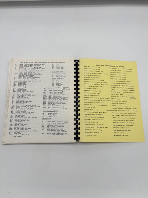 James Heddon's Sons Catalogues - 1977 1st Edition