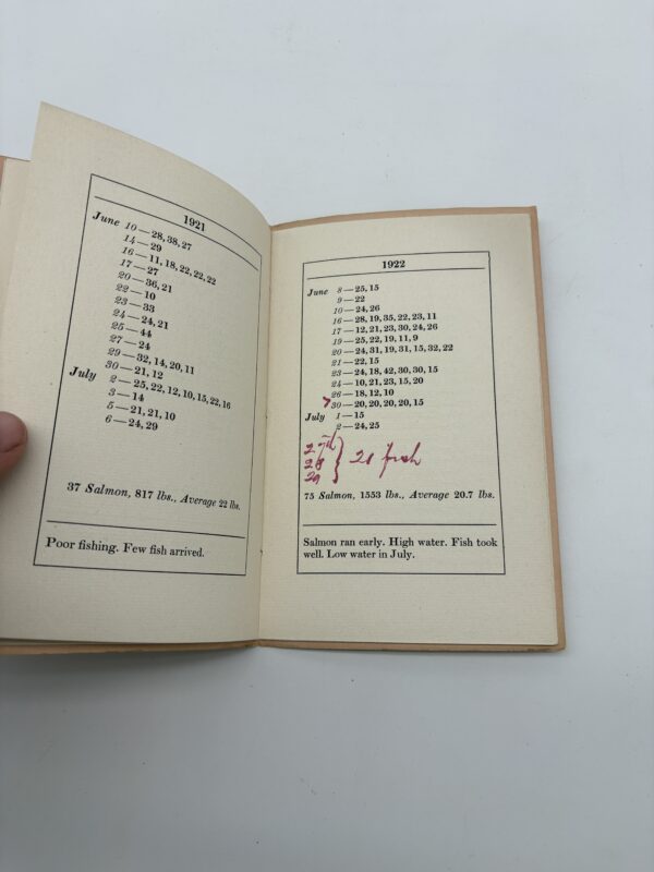 IMG_6938 Salmon Score of F. Gray Griswold for Ten Seasons 1920-1929 - Signed 1st Ed.