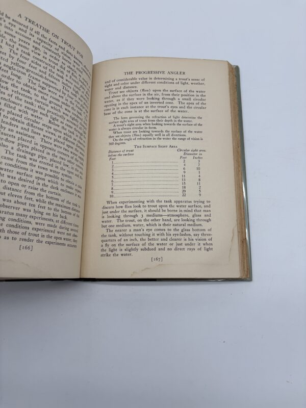 IMG_8793 A Treatise on Trout for the Progressive Angler - Charles Zibeon Southard - 1931 Signed 1st Ed. w/ DJ