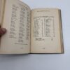 IMG_8794 A Treatise on Trout for the Progressive Angler - Charles Zibeon Southard - 1931 Signed 1st Ed. w/ DJ
